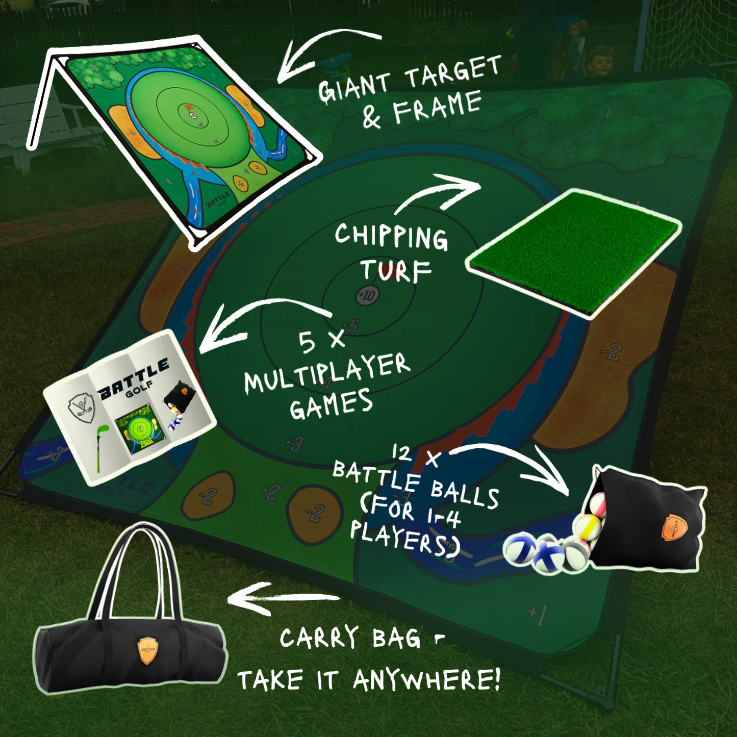 THE ORIGINAL BATTLE GOLF ARENA. Test